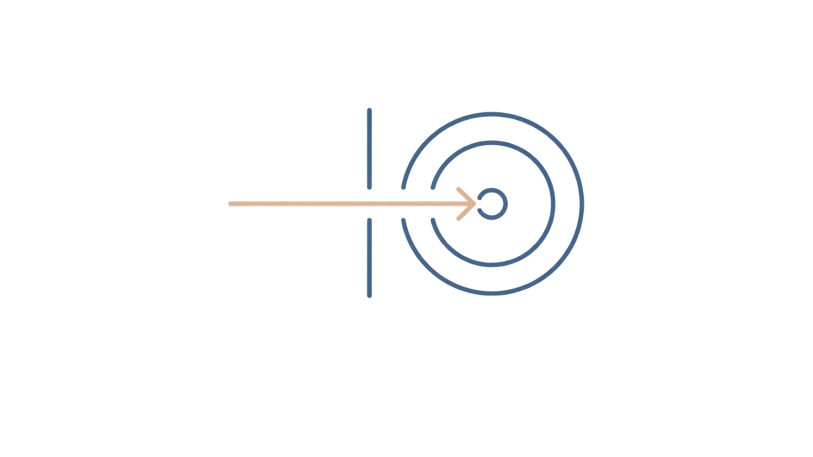 An arrow crossing a market boundary and reaching a target